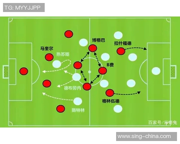 重庆足球队与西安足球队赛后复盘分析灵活性表现与战术调整